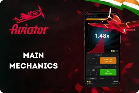 Main Mechanics in game Aviator